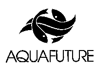 AQUAFUTURE