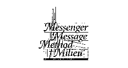MESSENGER MESSAGE METHOD MILIEU