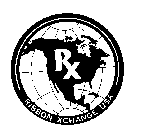 RX RIBBON XCHANGE USA