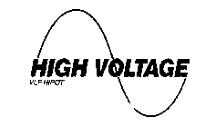 HIGH VOLTAGE VLF HIPOT