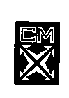 CM