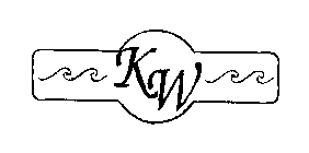 KW