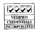 VERIFIED CREDENTIALS INCORPORATED
