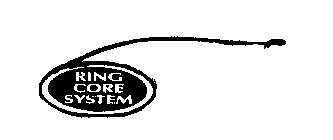 RING CORE SYSTEM