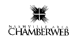 NASHVILLE AREA CHAMBERWEB