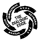 THE DIALOGIC EDGE SCSA NETWORK FAX SPEECH VOICE CONNECTIVITY