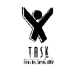 TASK TEENS ARE SAYING KNOW