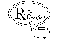 RX FOR COMFORT