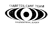 DIABETES CARE TEAM AN EDUCATIONAL SERVICE