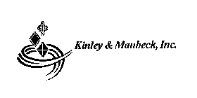 KINLEY & MANBECK, INC.