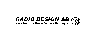RADIO DESIGN AB EXCELLENCY IN RADIO SYSTEM CONCEPTS