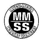 MMSS MULTI-MEDIA SPEAKER SYSTEM