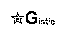GISTIC
