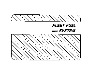 FLEET FUEL SYSTEM