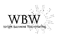 WBW WRIGHT BASEMENT WATERPROOFING