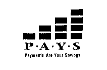 P A Y S PAYMENTS ARE YOUR SAVINGS