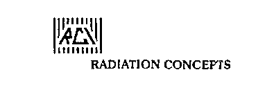RCI RADIATION CONCEPTS