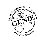 GENIE GNSS EXPLOITATION & NAVIGATION INTERDICTION EMULATOR