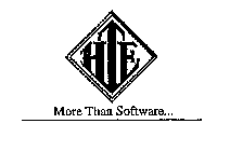HTE MORE THAN SOFTWARE...