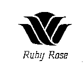 RUBY ROSE