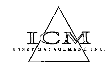 ICM ASSET MANAGEMENT, INC.