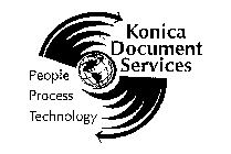 KONICA DOCUMENT SERVICES PEOPLE PROCESS TECHNOLOGY
