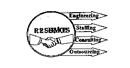 R2 SERVICES ENGINEERING STAFFING CONSULTING OUTSOURCING