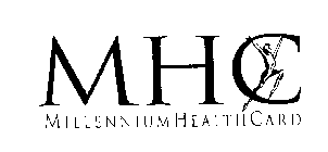 MHC MILLENNIUMHEALTHCARD