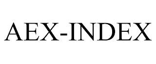 AEX-INDEX