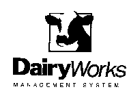 DAIRY WORKS MANAGEMENT SYSTEM