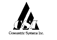 CSI CONCENTRIC SYSTEMS INC.