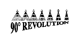 90° REVOLUTION