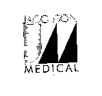 JACOBSON MEDICAL