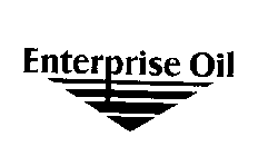 ENTERPRISE OIL