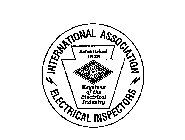 INTERNATIONAL ASSOCIATION ELECTRICAL INSPECTORS ESTABLISHED 1928 KEYSTONE OF THE ELECTRICAL INDUSTRY