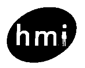 HMI