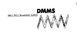 DMMS DIGITAL MEDIA MANAGEMENT SYSTEM