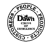 CUSTOMERS PEOPLE PRODUCTS DAWN CIRCLE OF EXCELLENCE