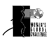WOMEN'S GLOBAL CHALLENGE