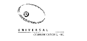 UNIVERSAL COMMUNICATIONS, INC.