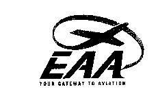 EAA YOUR GATEWAY TO AVIATION