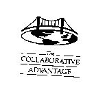 THE COLLABORATIVE ADVANTAGE