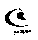 INFOBANK ELECTRONIC COMMERCE SYSTEMS