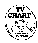 TV CHART FOR CHANNEL HOPPERS