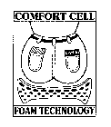 COMFORT CELL FOAM TECHNOLOGY