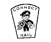 CONNECT MAIL