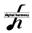 DIGITAL HARMONY