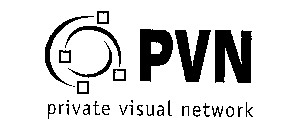 PVN PRIVATE VISUAL NETWORK