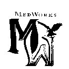 MEDWORKS MW