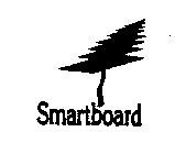 SMARTBOARD